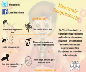 exercicis-respiratoris